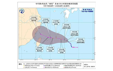 没货日子来了！巴斯夫、科思创、朗盛等物流受阻！